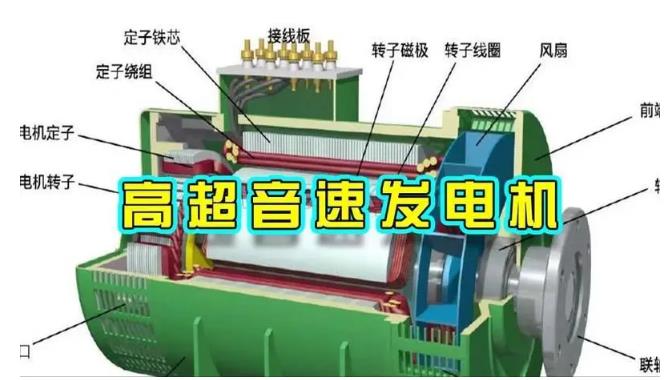 宾县颠覆你对发电方式的认知！中国革命性发电机公开揭秘 